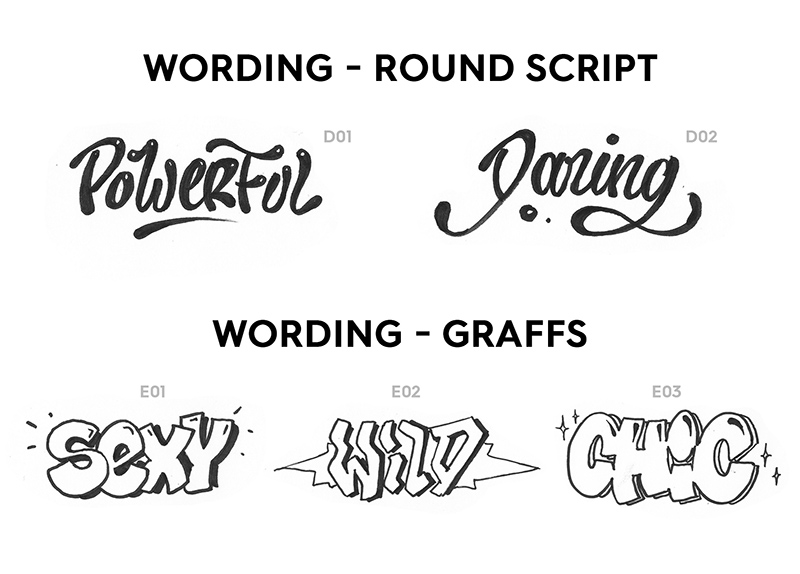 wording, round scripte, graffiti, graph, tag