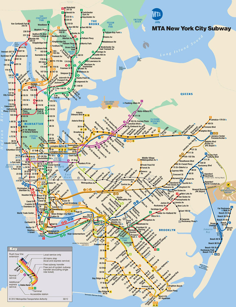 Plan, metro, new york, subway, map, MTA New York City Subway